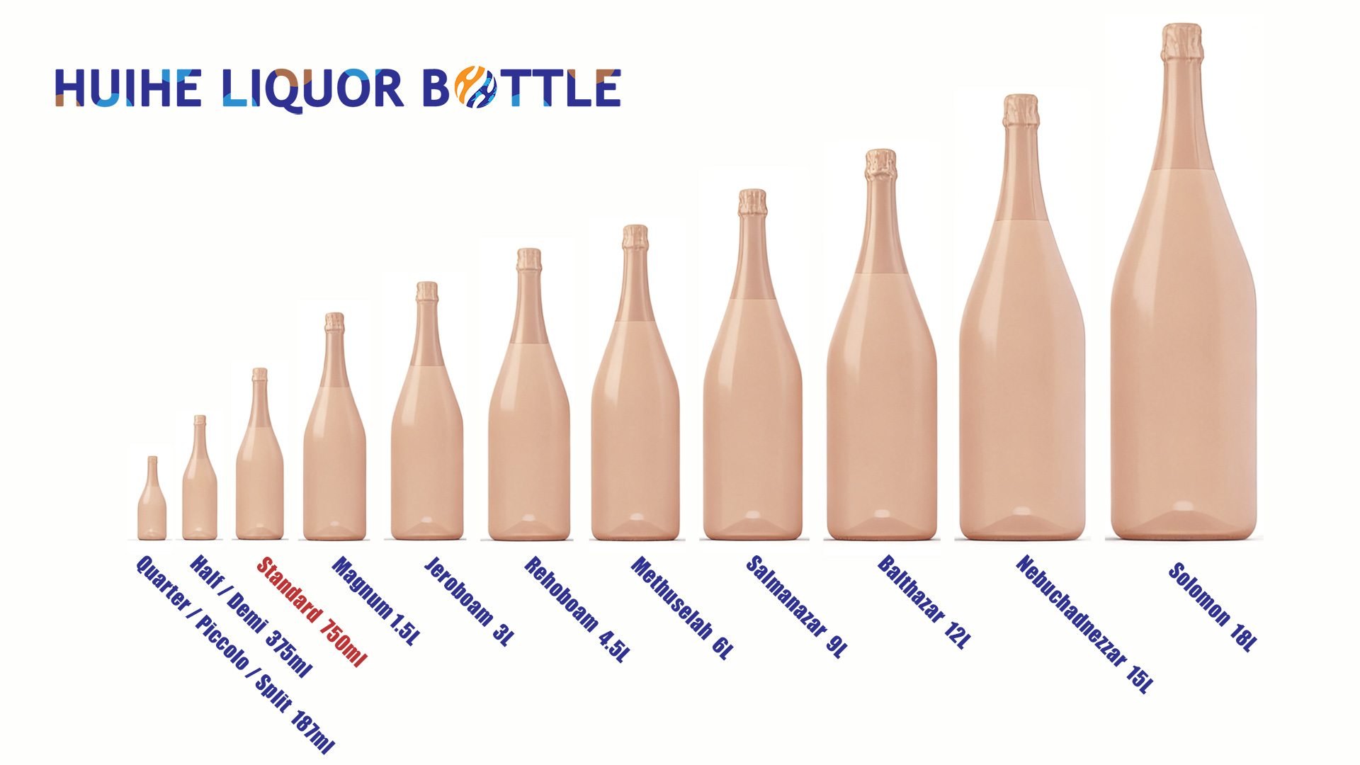 Champagne Bottle Sizes And Names-size chart Tamaños y nombres de botellas de champán-tabla de tallas