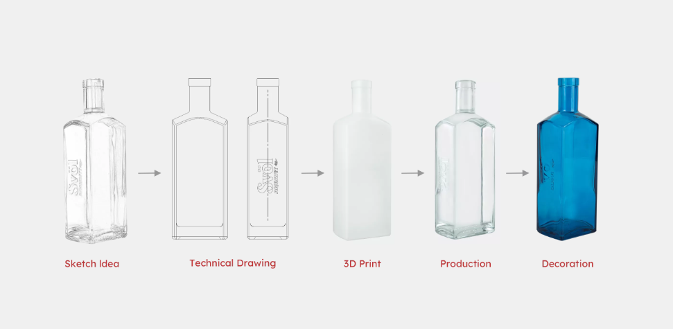 botella de licor personalizada